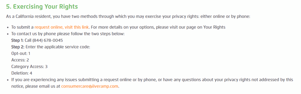 CCPA complaint privacy policy via LiveRamp [nofollow]