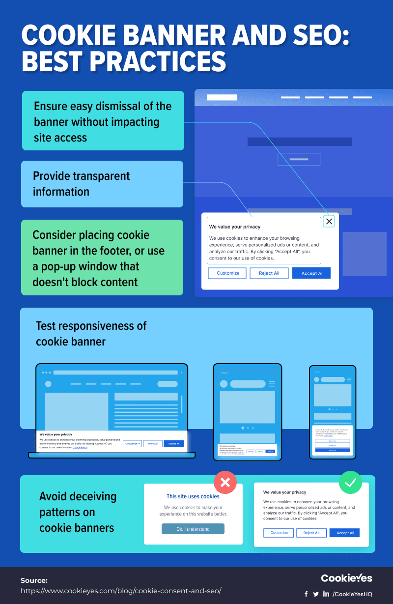 cookie banner seo best practices
