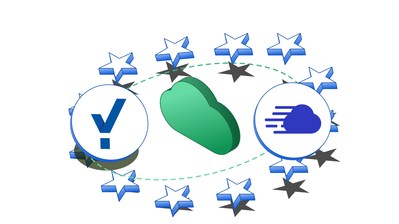 GDPR-Compliant WordPress Hosting Made Easy with Cloudways + CookieYes