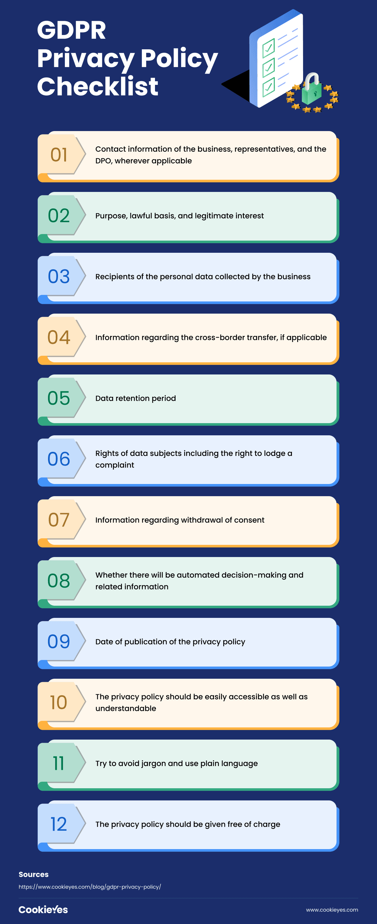 GDPR-Privacy-Policy-Checklist