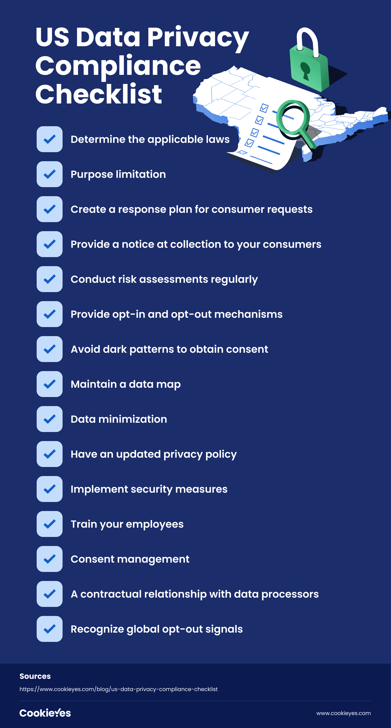 US data privacy checklist