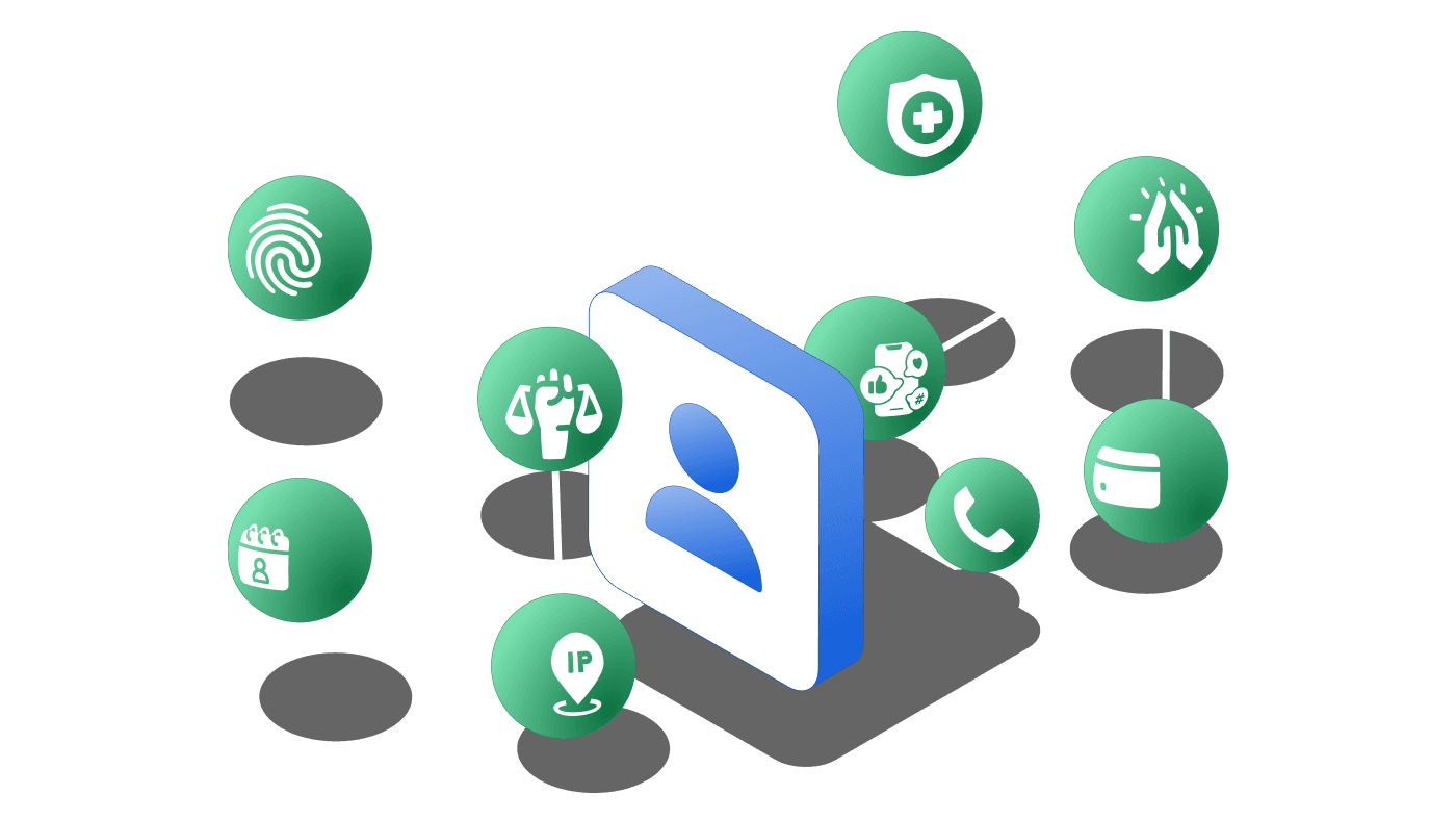 What Is Sensitive Personal Information? Definition and Examples