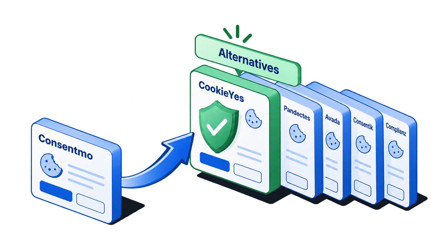 Consentmo Shopify App Alternatives: 5 Options Compared