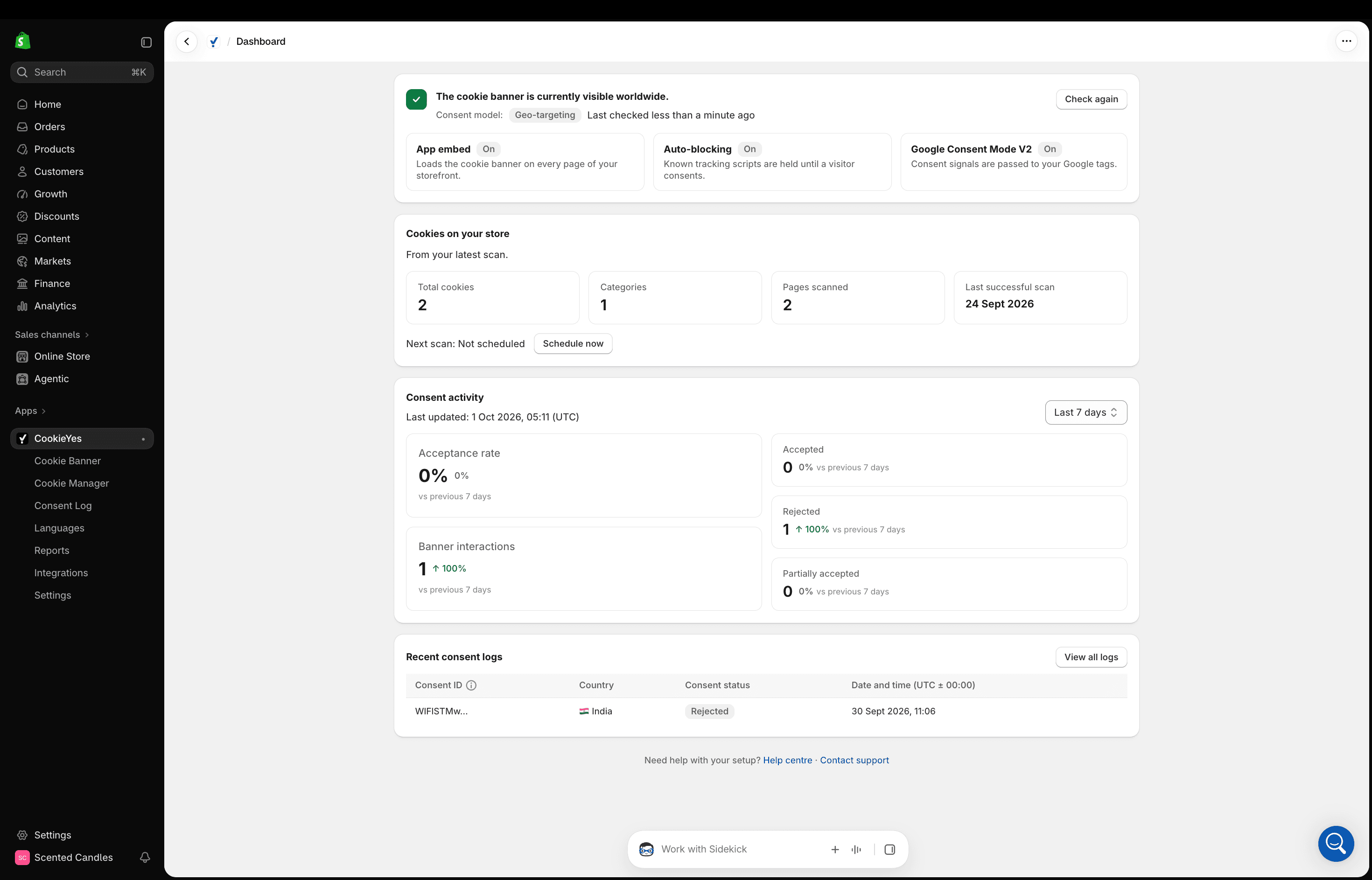 dashboard Cy shopify