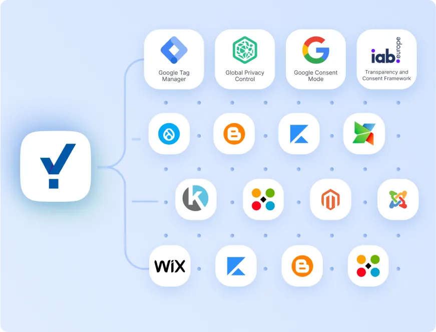 Flexible tech integrations
