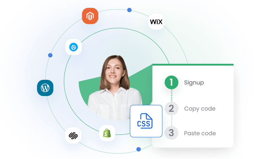 Deploy in minutes without manual workflow
