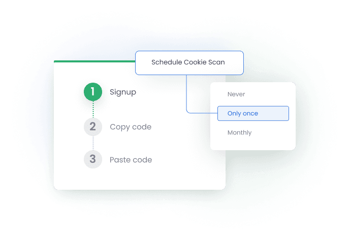 Automate consent management