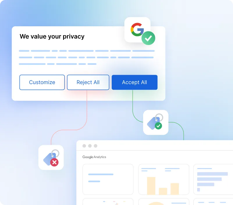 Pass consented data to Google