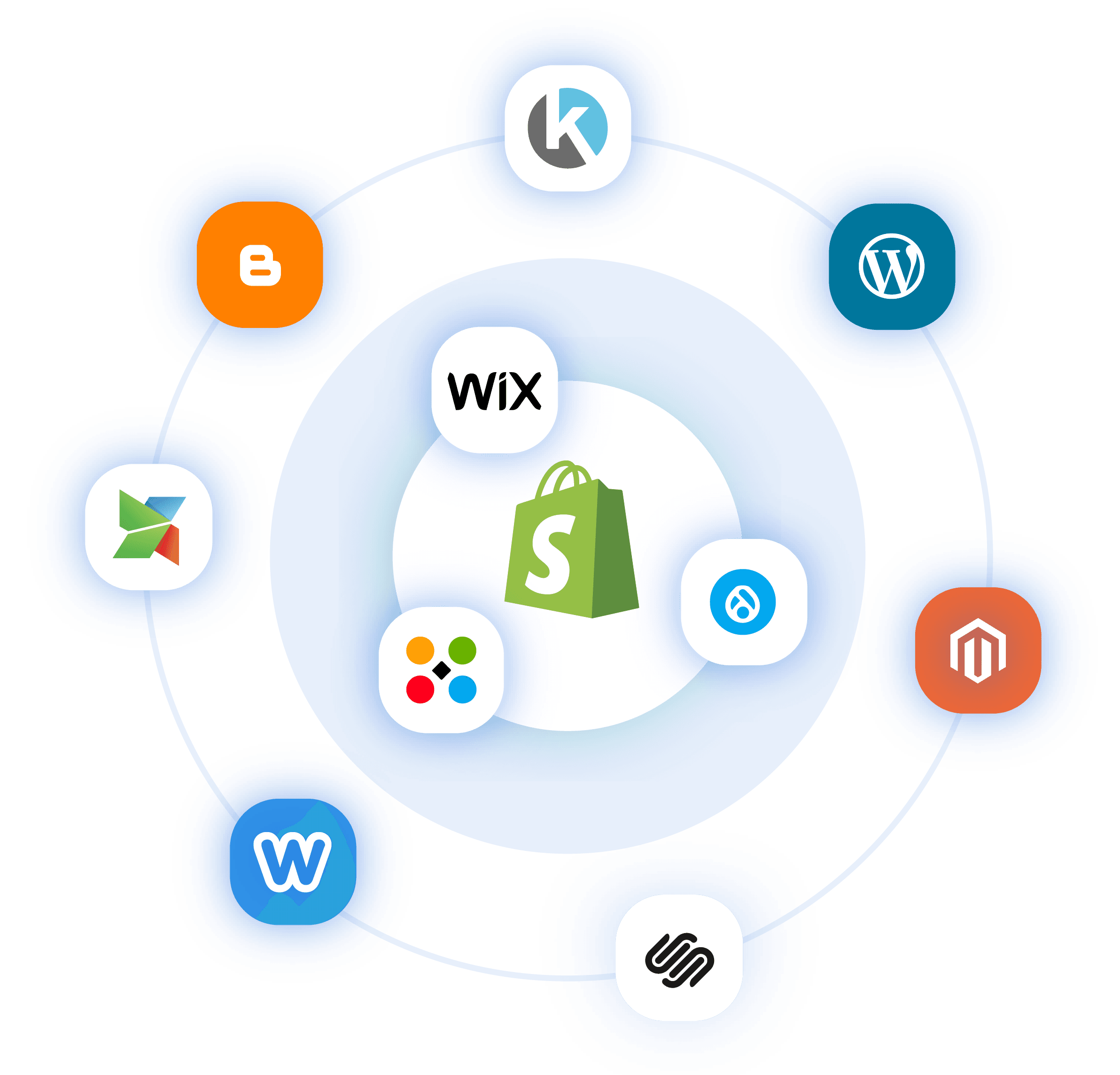 Integrate CookieYes on any platform as your business grows