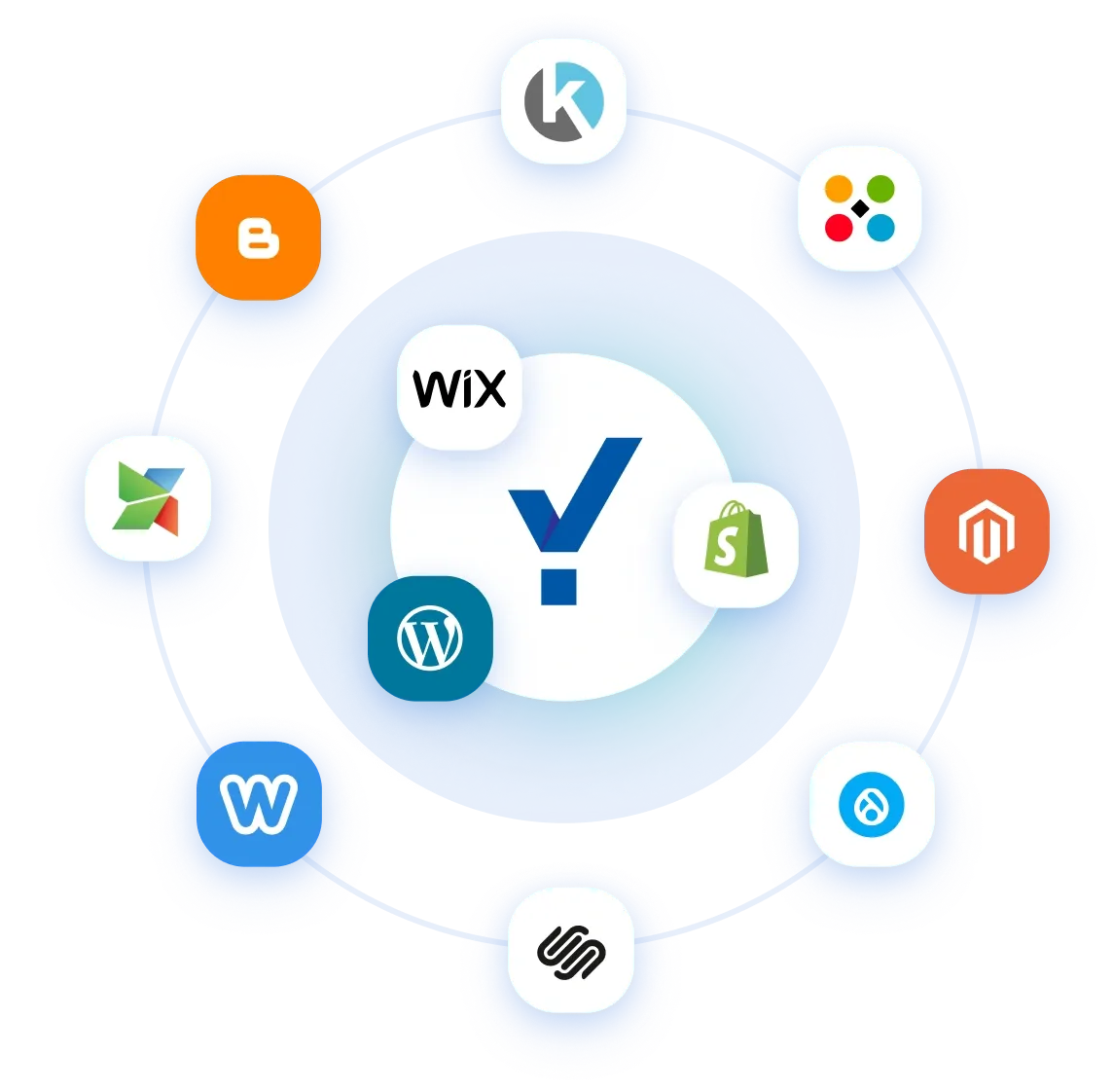 Integrate CookieYes on any platform as your business grows